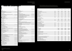 Trattrici agricole - trazione a 4 ruote Fendt 1046 Vario Power+