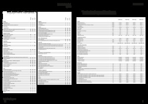 Trattrici agricole - trazione a 4 ruote Fendt 1046 Vario Power+