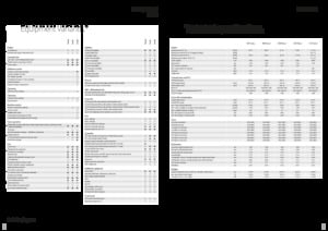 Trattrici agricole - trazione a 4 ruote Fendt 208 S Vario Profi+