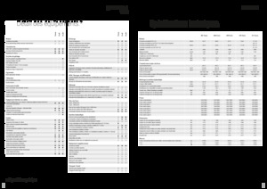 Trattrici agricole - trazione a 4 ruote Fendt 208 S Vario Profi+