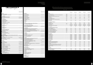 Trattrici agricole - trazione a 4 ruote Fendt 208 S Vario Profi+