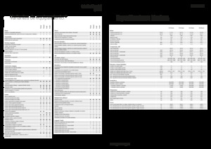 Trattrici agricole - trazione a 4 ruote Fendt 516 Vario Power+