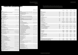 Trattrici agricole - trazione a 4 ruote Fendt 516 Vario Power+