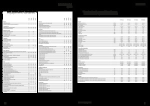 Trattrici agricole - trazione a 4 ruote Fendt 516 Vario Power