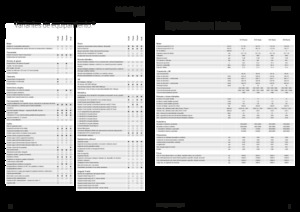 Trattrici agricole - trazione a 4 ruote Fendt 516 Vario Power