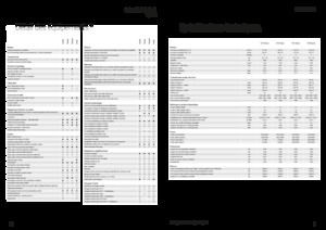 Trattrici agricole - trazione a 4 ruote Fendt 516 Vario Power