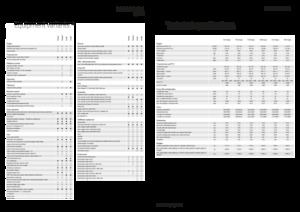 Trattrici agricole - trazione a 4 ruote Fendt 724 Vario Power+