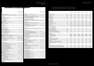 Trattrici agricole - trazione a 4 ruote Fendt 724 Vario Power+