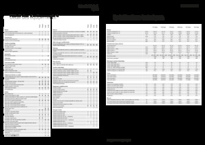 Trattrici agricole - trazione a 4 ruote Fendt 724 Vario Power+