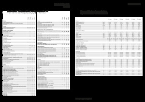 Trattrici agricole - trazione a 4 ruote Fendt 724 Vario Power+