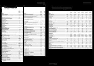 Trattrici agricole - trazione a 4 ruote Fendt 724 Vario Power+