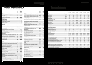 Trattrici agricole - trazione a 4 ruote Fendt 724 Vario Power+