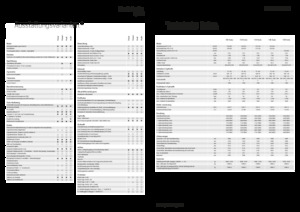 Trattrici agricole - trazione a 4 ruote Fendt 724 Vario Power
