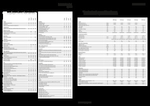 Trattrici agricole - trazione a 4 ruote Fendt 724 Vario Power