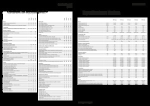 Trattrici agricole - trazione a 4 ruote Fendt 724 Vario Power