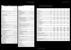 Trattrici agricole - trazione a 4 ruote Fendt 724 Vario Power