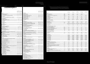 Trattrici agricole - trazione a 4 ruote Fendt 724 Vario Power