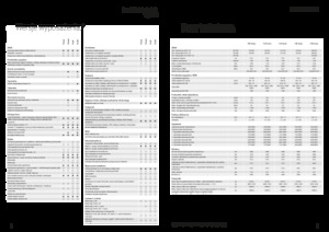 Trattrici agricole - trazione a 4 ruote Fendt 724 Vario Power