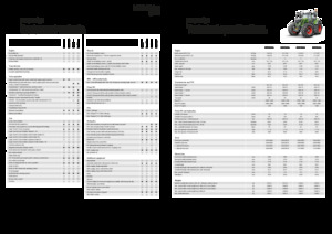 Trattrici agricole - trazione a 4 ruote Fendt 822 Vario Power+