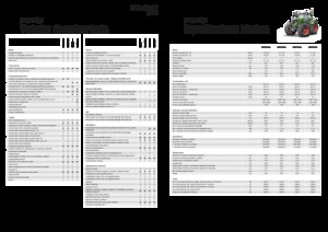 Trattrici agricole - trazione a 4 ruote Fendt 822 Vario Power+