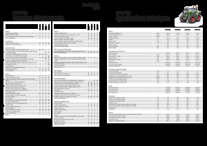 Trattrici agricole - trazione a 4 ruote Fendt 822 Vario Power+