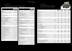 Trattrici agricole - trazione a 4 ruote Fendt 822 Vario Power+