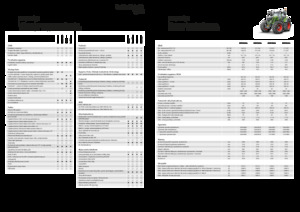 Trattrici agricole - trazione a 4 ruote Fendt 822 Vario Power+