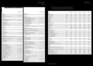 Trattrici agricole - trazione a 4 ruote Fendt 942 Vario Power