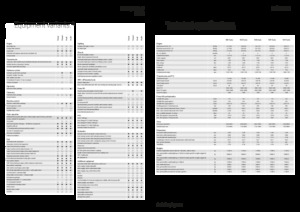 Trattrici agricole - trazione a 4 ruote Fendt 942 Vario Power
