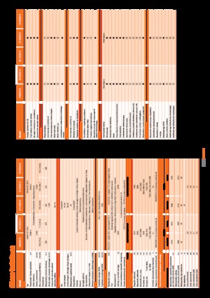 Trattrici agricole - trazione a 4 ruote Kubota M 125 GX III