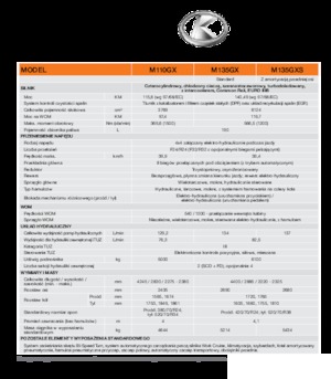 Trattrici agricole - trazione a 4 ruote Kubota M 110 GX