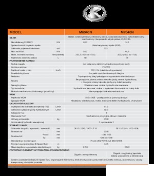 Trattrici agricole - trazione a 4 ruote Kubota M 6040 N