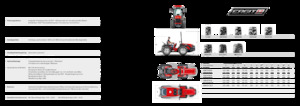 Trattrici agricole - trazione a 4 ruote Carraro SRX 8900 R
