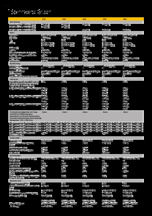 Trinciapaglia - trazione a 4 ruote John Deere 8200