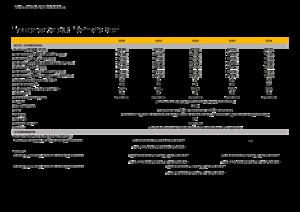 Trattrici agricole - trazione a 4 ruote John Deere 8270 R