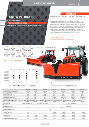 Spazzaneve vari Ursus PDZ 22