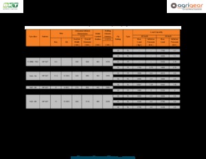 Pneumatici agricoli BKT MP 567 14.5 - 20