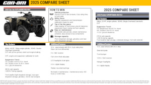 Veicoli fuoristrada & Quad can-am OUTLANDER PRO HD5