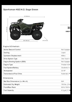 Veicoli fuoristrada & Quad Polaris Sportsman 450 H.O.