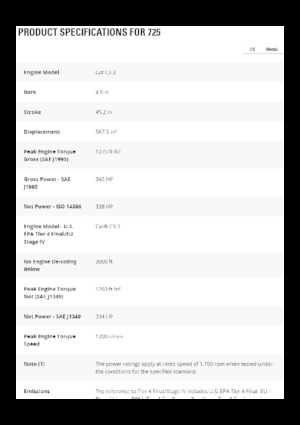 Dumperini articolati Caterpillar 725