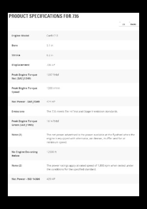 Dumperini articolati Caterpillar 735-04A