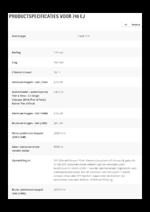 Dumperini articolati Caterpillar 740 EJ