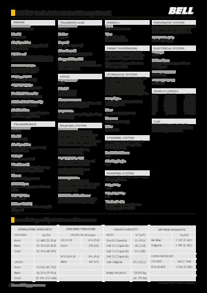 Dumperini articolati Bell B30E 4x4