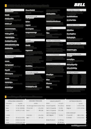 Dumperini articolati Bell B45E 4x4