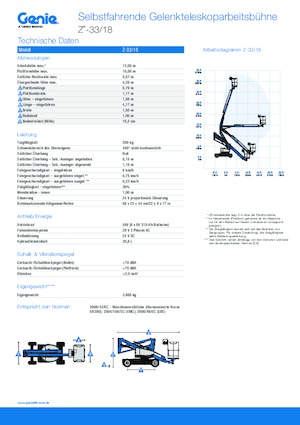 Piattaforme aeree articolate gommate Genie Z-33/18