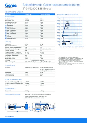 Piattaforme aeree articolate gommate Genie Z-34/22 DC