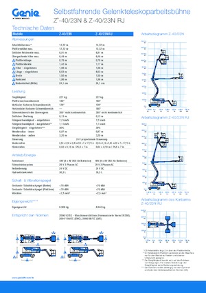 Piattaforme aeree articolate gommate Genie Z-40/23N