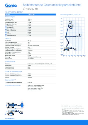 Piattaforme aeree articolate gommate Genie Z-45/25J RT