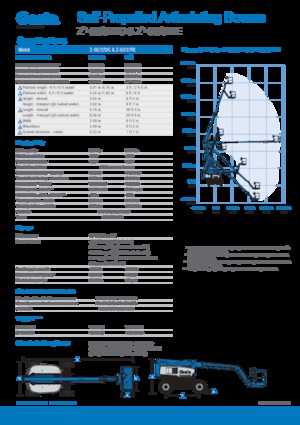 Piattaforme aeree articolate gommate Genie Z-60 DC