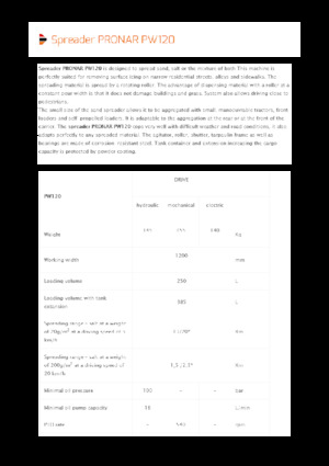Spanditrici a montaggio esterno Pronar PW 120
